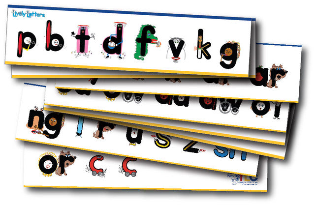 Lively Letters New Generation Lively Letters™ Lowercase Wall Strips – Reading with TLC